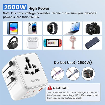 20W GaN III Fast Charging Travel Adapter – Dual USB-C & USB-A Ports with 2 AC Outlets & Dual 10A Overload Fuses – Universal Wall Charger for 200+ Countries – Power Adapter for Phones