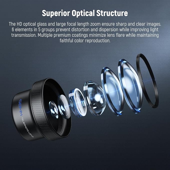 NEEWER 58mm Telephoto Lens with 17mm Threaded Phone Camera Lens Clip, 6 Elements in 5 Groups 2X Magnification Compatible with iPhone Android Samsung for Portrait Photography, LS-71