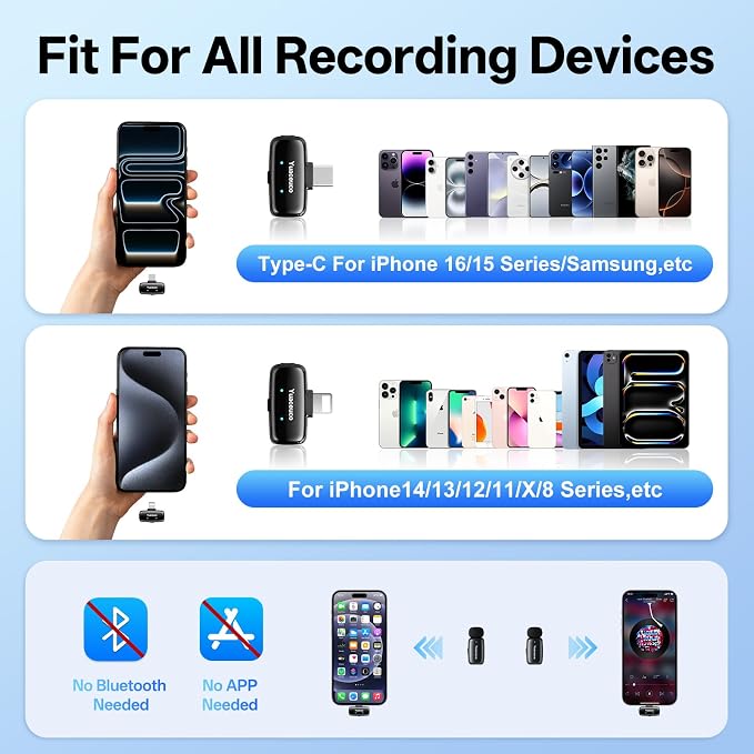 2 Sets Mini Wireless Microphone for iPhone ipad Android, Noise Reduction and Mute, 33h Charging Case, AI Voice Changer, Mini Lapel Mic for Video Recording, Vlogging, YouTube