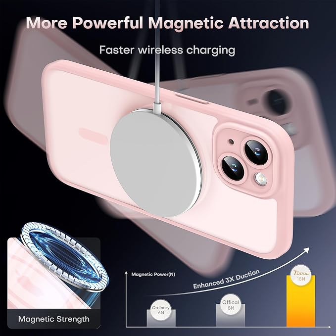 TOCOL Magnetic for iPhone 15 Case, Upgraded Full Camera Protection, Compatible with Magsafe, Drop Protection, Translucent Matte Back Bumper Phone Cover 6.1-Inch (Light Pink)