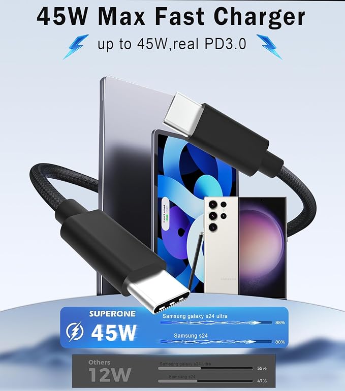 45W Super Fast Charger USB C 3.0 with Type C Charging Nylon Braided Cable Compatible with Samsung Charger Fast Charging Cord for Galaxy S25 Ultra/S24/S23/S22