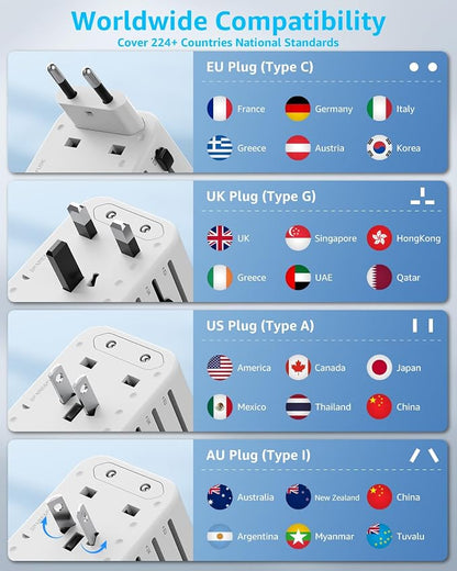 Universal Travel Adapter, 2 USB-C ＆ 1 USB-A, Cover 200+ Countries | GaN 45W, International Plug Adapter, All in One Portable Adapter, NOT A Voltage Converter, for USA, UK, EU, AU (White)