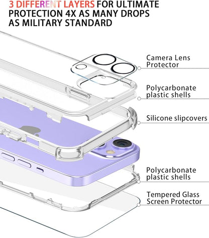 Diverbox for iPhone 13 Case [Shockproof] [Dropproof] [with Screen Protector ] 3in1 Heavy Duty Protection Phone Case Cover for Apple iPhone 13 (Clear)