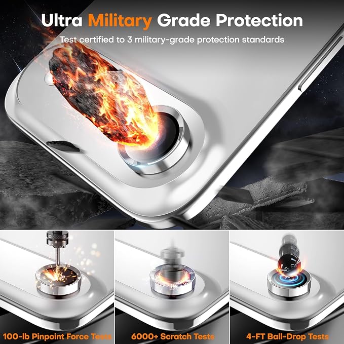 Camera Lens Protector for iPhone Air,Tempered Glass Metal Individual Camera Cover Screen[Anti-drop] Case Friendly- Cloud White