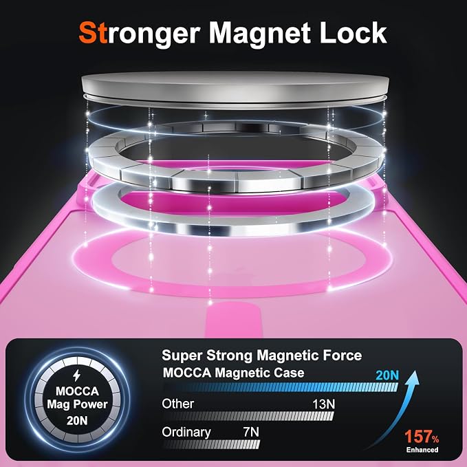 MOCCA Magnetic for iPhone 17 Pro Max Case, (Compatible with Magsafe) (16FT Military Grade Protection) Full Camera Protection Anti-Fingerprint Slim Translucent Matte Phone Cover 6.9",Hot Pink