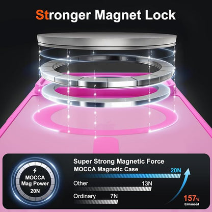 MOCCA Magnetic for iPhone 17 Pro Max Case, (Compatible with Magsafe) (16FT Military Grade Protection) Full Camera Protection Anti-Fingerprint Slim Translucent Matte Phone Cover 6.9",Hot Pink