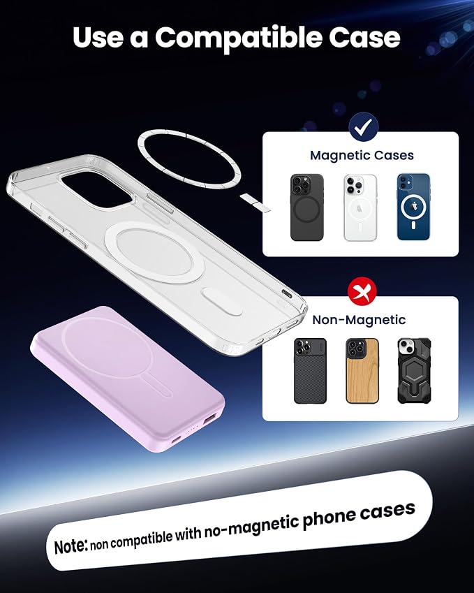 for Magsafe Power Bank 5000mAh, 15W Wireless Magnetic Battery Pack with 20W PD Fast Charging, Utra-Slim Portable Charger for iPhone 17/16/15/14/13/12 Series, Travel Essentials (Purple)