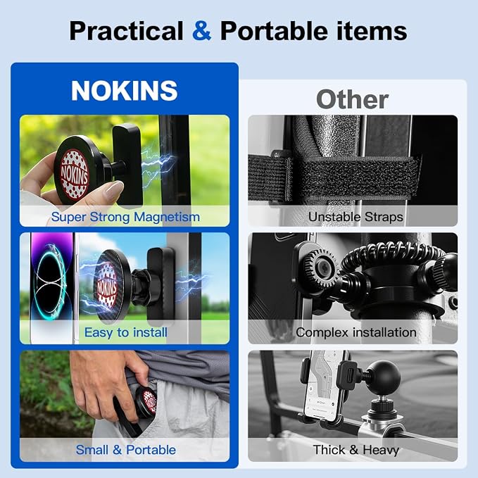NOKINS Magnetic Golf Cart Phone Holder Fits EZGO, Club Car, Yamaha, Compatible with iPhone 16/15/14/13/12 Series, 360° Rotation, Strong Magnet, Golf Cart Accessories for Men&Women - Golf Gifts