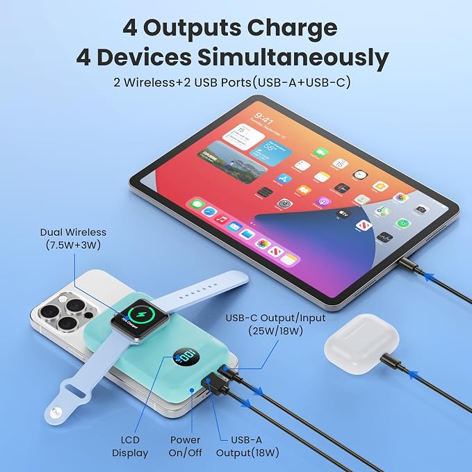 Magnetic Portable Charger for iPhone,10800mAh 25W PD QC4.0 Fast Charging USB C Power Bank,4 Output Dual-Side Magnet Travel Essentials Battery Pack for iPhone 17/Air/16/15/14/13/12 Series (Green)