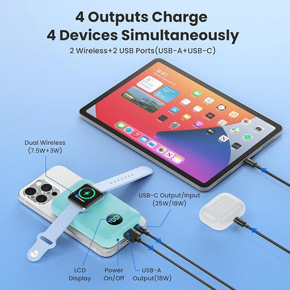 Magnetic Portable Charger for iPhone,10800mAh 25W PD QC4.0 Fast Charging USB C Power Bank,4 Output Dual-Side Magnet Travel Essentials Battery Pack for iPhone 17/Air/16/15/14/13/12 Series (Green)