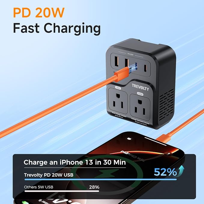2000W Voltage Converter US to Europe, 220V to 110V Converter for European Travel with 3AC/2USB-A/2USB-C (PD20W), Travel Essentials with Type C G Plug (Black)