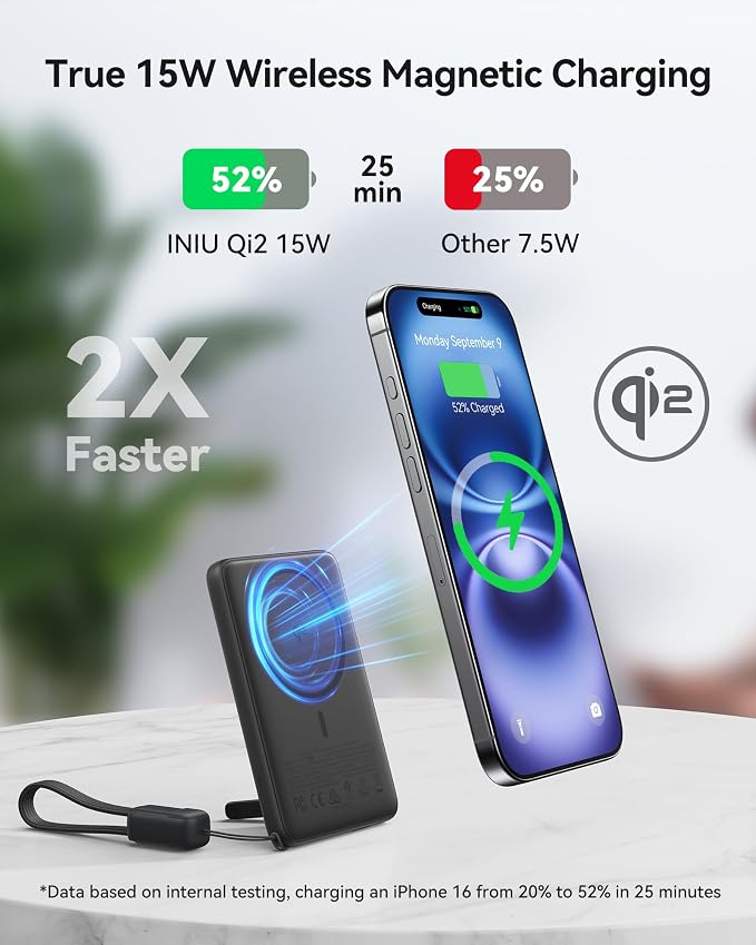 INIU Magnetic Portable Charger, Slim Qi2 Certified 5000mAh 20W Magnetic Power Bank, USB C in&Out Wireless Battery Pack Phone Charger, Only for iPhone 16/15/14/13/12 Series, Purple