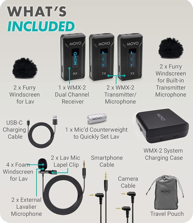 Movo WMX-2-DUO Wireless Camera Microphone Lapel Mic with Charging Case - Lav Mic, Wireless Lapel Microphone 2.4GHz Lavalier, Lav Mic for Vlogging, DSLR, Computer