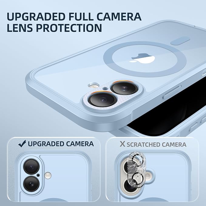 BERFY for iPhone 17 Case, Compatible with MagSafe, Built-in Privacy Screen Protector, Camera Protection, Shockproof Full Body Phone Case 6.3", Clear Light Blue