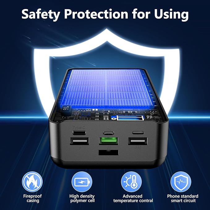 Power Bank 60000mAh 22.5W Fast Charging Portable Charger with Flashlight, 4 Outputs & 3 Inputs LED Display Huge Capacity External Battery Pack for Most Electronic Devices on The Market