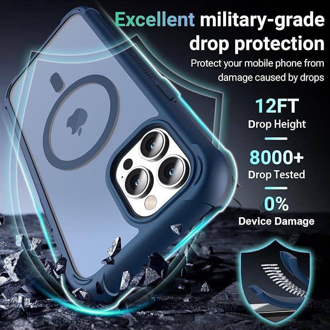jaroco Magnetic for iPhone 12 Pro Max Case, [Compatible with MagSafe][Military Grade Drop Protection][Heavy Duty Protection][Non-Slip][Shockproof] 2-Layer Durable Bumper Phone Case 6.7''-Deep Blue