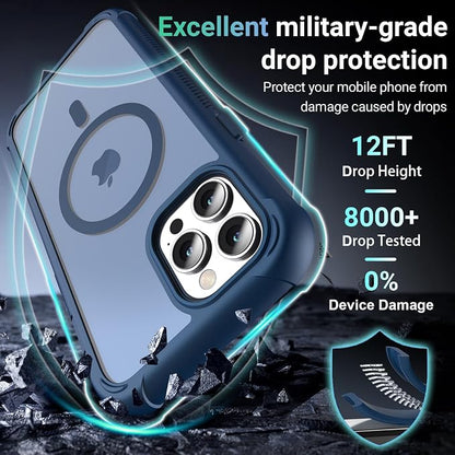 jaroco Magnetic for iPhone 12 Pro Max Case, [Compatible with MagSafe][Military Grade Drop Protection][Heavy Duty Protection][Non-Slip][Shockproof] 2-Layer Durable Bumper Phone Case 6.7''-Deep Blue