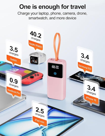 Laptop Power Bank, 24000mAh 65W Fast Charging Portable Charger with Built-in Cable, USB C Battery Pack with LED Display, Travel Essential External Battery Bank for Macbook/Notebook/Tablet/Phone Pink