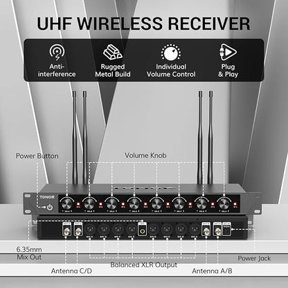 TONOR Wireless Microphones System with 8x12 Channels Cordless Handheld Microfono Inalambrico, 90 m/295FT UHF Range, Mics with Stable Signal, Quick Mute for Karaoke Singing Party Church Wedding