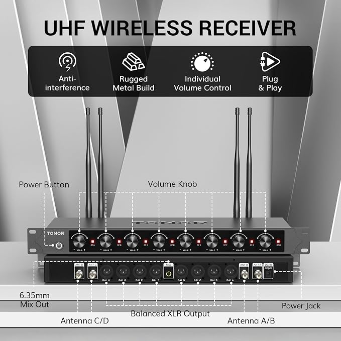 TONOR Wireless Microphones System with 8x12 Channels Headset/Lavalier Lapel Mics, Bodypack Transmitter, Receiver, 90 m/295ft UHF Range for Church Conference Performance Singing Karaoke PA Speaker
