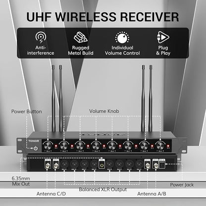 TONOR Wireless Microphones System with 8x12 Channels Headset/Lavalier Lapel Mics, Bodypack Transmitter, Receiver, 90 m/295ft UHF Range for Church Conference Performance Singing Karaoke PA Speaker