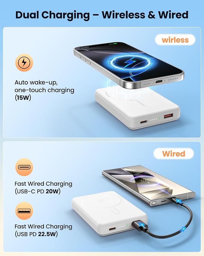for Magsafe Portable Charger Power Bank, 12000mAh Magnetic Power Bank with 15W Wireless & 20W USB C Fast Charging, Ultra-Slim Battery Pack for iPhone 17/16/15/14/13/12 Series, Travel Essential