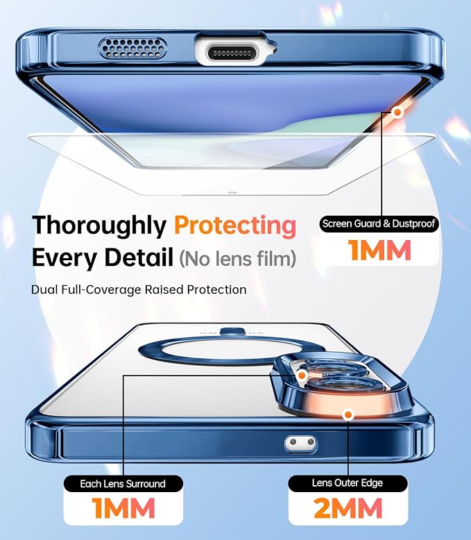 Meifigno Designed for Samsung Galaxy S25 Edge Case, [Compatible with MagSafe] [2X Screen Protectors] [Glitter Card & Wrist Strap] Surround Raised Lens Protection Slim Case for S25 Edge 6.7", Navy
