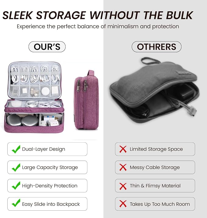 Large Electronic Organizer Travel Case, Double Layer Tech Pouch with Adjustable Dividers, Cable Organizer Bag for Charger, Power Bank, Hard Drive, Camera Gear and Travel Accessories