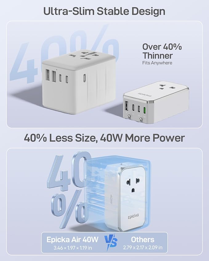 EPICKA Air 40W Universal Travel Adapter, PD Fast Charging International Power Adapter with 1 AC & 4 USB Ports, Worldwide Compact Travel Essentials for US/EU(White, 1-Pack, Not a Voltage Converter)
