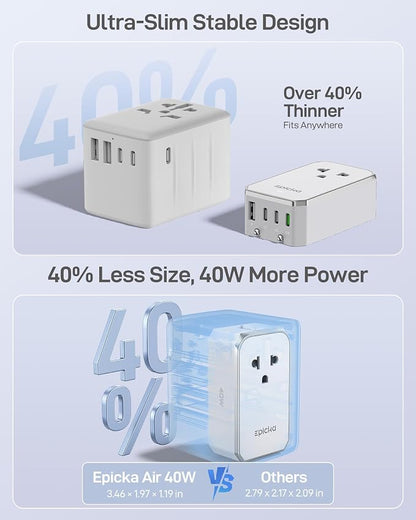EPICKA Air 40W Universal Travel Adapter, PD Fast Charging International Power Adapter with 1 AC & 4 USB Ports, Worldwide Compact Travel Essentials for US/EU(White, 1-Pack, Not a Voltage Converter)