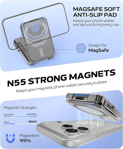 GolbinBox for MagSafe Wallet with Stand, Magnetic Phone Card Holder for Men, Holds 4 Cards with RFID Blocking, Slide-Open Metal Cover, Built-in Kickstand for iPhone 17/16/15/14/13/12 Series, Gray