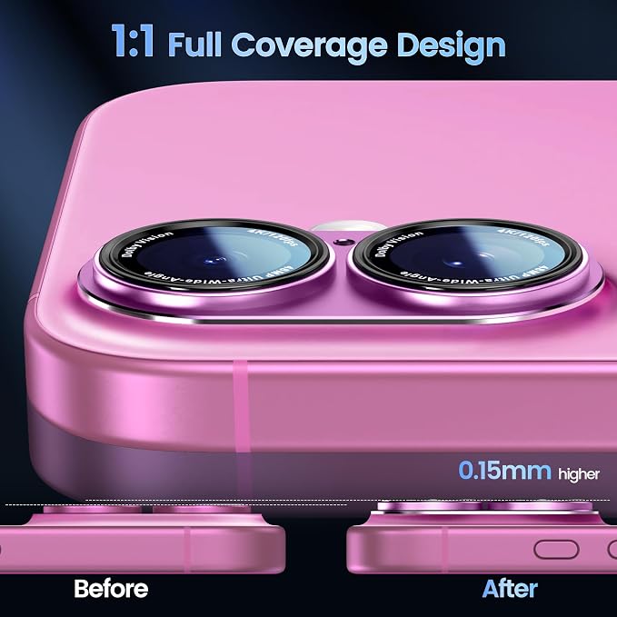 CACOE Camera Lens Protector for iPhone 16/16 Plus/17 - Metal Frame Tempered Glass Cover, [Anti-Scratch] [Drop-Proof][Strong-Adhesion] Camera Screen Cover(Pink)