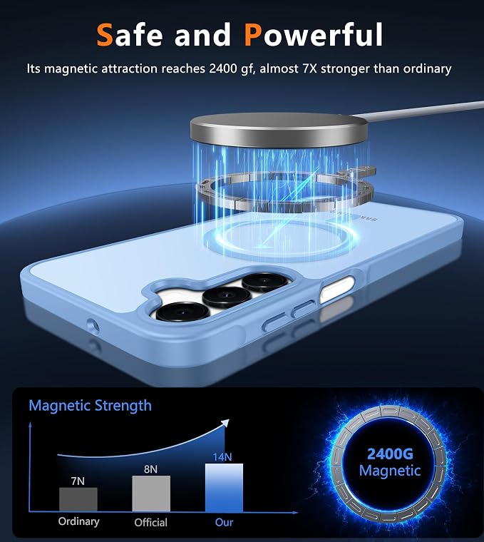 FNTCASE for Galaxy A26 5G Phone Case: Magnetic Matte Translucent Military Grade Drop Protection Cell Phone Cover - Slim Rugged Durable Shockproof Protective for Samsung A26 Cases - Light Blue