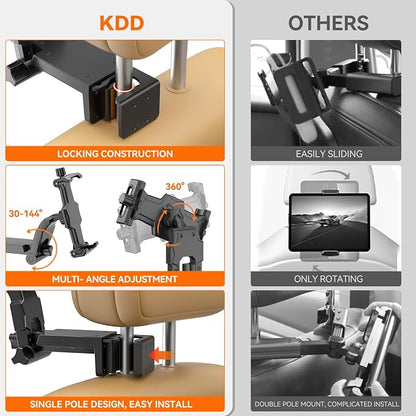 KDD Car Headrest Tablet Holder Mount, 360°Adjustable iPad Stand for Car Back Seat and Desk, Road Travel Essentials Accessory Compatible with iPad Pro,Air, Switch, Galaxy, 4.7-12.9" Phone and Tablet