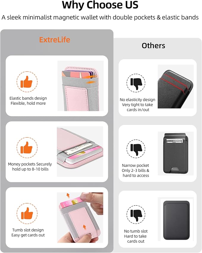 ExtreLife Upgraded for Magsafe Wallet, Stronger Magnetic Wallet for iPhone 17/16/15/14/13/12 Series, Magnetic Card Holder with 2 Card Slots, Slim, RFID Blocking, Vegan Leather, Fit 7 Cards, Pink