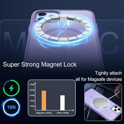 For iPhone 11 Pro Max Case [Compatible with Magsafe] Translucent Matte Magnetic Case with Screen Protector,SlimThin Shockproof Military Grade Drop Protection Cover for iPhone 11 ProMax-Light purple