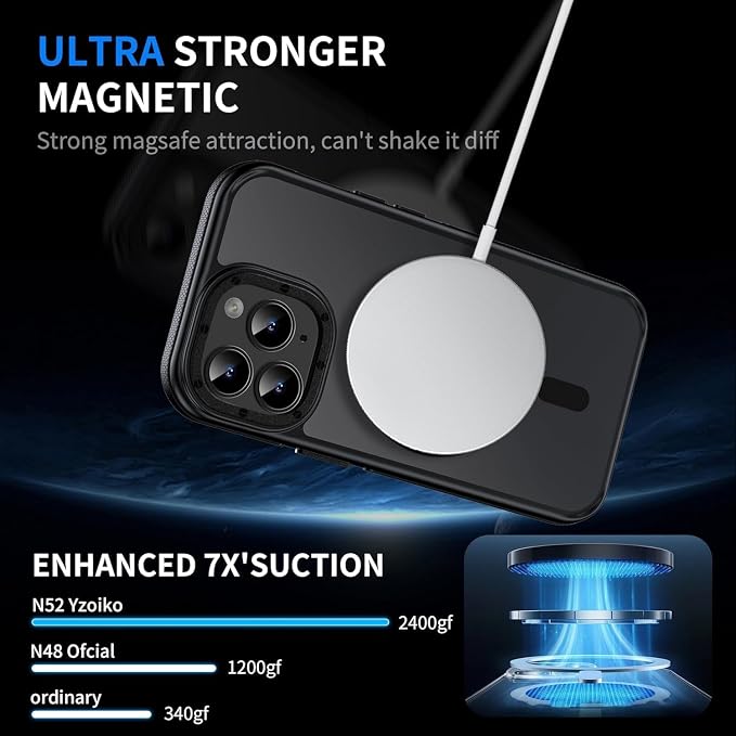 Strong Magnetic Case for iPhone 14 Pro Max [2 Tempered-Glass Screen Protectors] Compatible with MagSafe Shockproof Slim Thin Cover for 14 Pro Max Phone Case 6.7 inch,Black Set