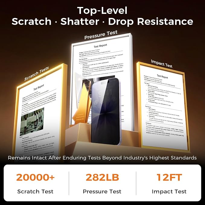 NeverBreak 9H+ Hardness for iPhone 17 Privacy Screen Protector 12FT Military Grade Protection (Scratch, Shatter, Drop Resistance) Tempered Glass Full Coverage 6.3", 2 Pack with De-Bubble Card
