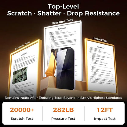 NeverBreak 9H+ Hardness for iPhone 17 Privacy Screen Protector 12FT Military Grade Protection (Scratch, Shatter, Drop Resistance) Tempered Glass Full Coverage 6.3", 2 Pack with De-Bubble Card
