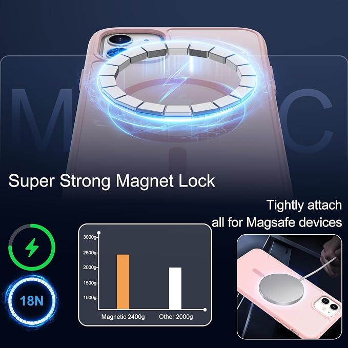 Pilaru for iPhone 11 Case & iPhone XR Case [Compatible with Magsafe] Translucent Matte Magnetic Case with Screen Protector,SlimThin Shockproof Protective Cover for iPhone 11 & iPhone XR-Pink