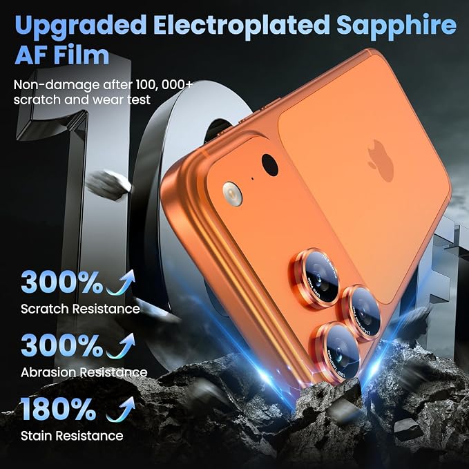 Uyiton for iPhone (17/16/15/14 Pro Max) and iPhone (17/16/15/14 Pro) Camera Lens Protector - Military-Grade Tempered Glass Metal Camera Cover, Easy to Install, Cosmic Orange+Red