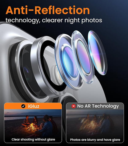 iGluz 2 Pack Anti-Reflection Camera Lens Protector for iPhone 15 Pro/iPhone 15 Pro Max [Anti-fog Coating][1-Step Installation Tray][Strong Adsorption] 9H Shatterproof Tempered Glass-White Titanium