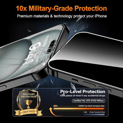 2 Pack for iPhone 15 Privacy Tempered Glass Screen Protector 6.1 Inch, 9H Hardness, Scratch Resistant with Updated Easy Installation Tool