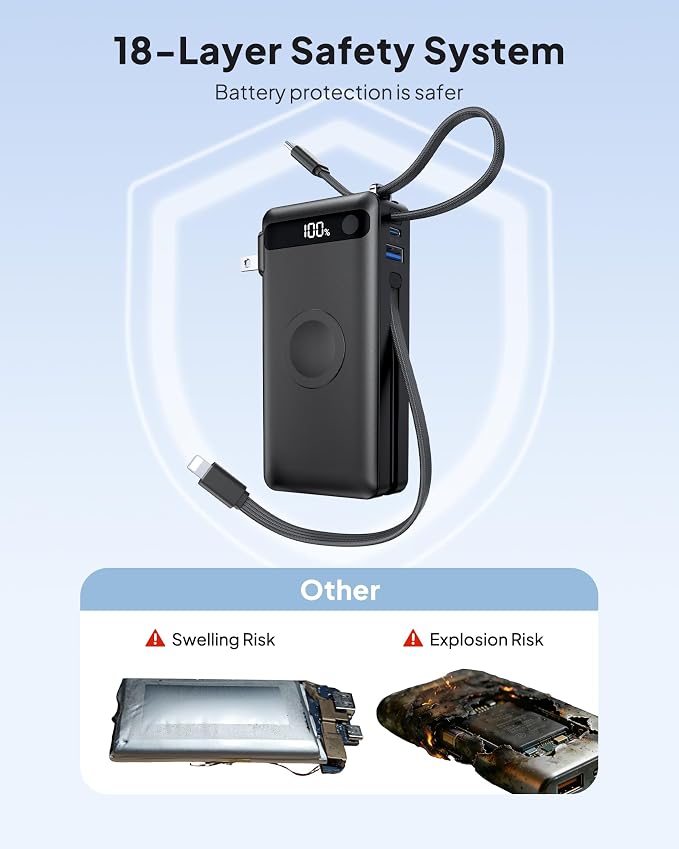 2026 Latest Nano 5-in-1 Portable Charger for iPhone & Apple Watch, 10,000mAh Portable Charger with Built-in AC Wall Plug and Cables, 22.5W Fast Charging USB C Power Bank Travel Essentials Battery Pack