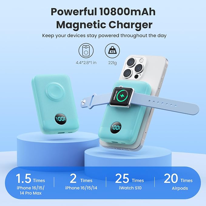 Magnetic Portable Charger for iPhone,10800mAh 25W PD QC4.0 Fast Charging USB C Power Bank,4 Output Dual-Side Magnet Travel Essentials Battery Pack for iPhone 17/Air/16/15/14/13/12 Series (Green)