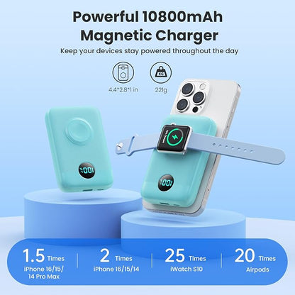 Magnetic Portable Charger for iPhone,10800mAh 25W PD QC4.0 Fast Charging USB C Power Bank,4 Output Dual-Side Magnet Travel Essentials Battery Pack for iPhone 17/Air/16/15/14/13/12 Series (Green)