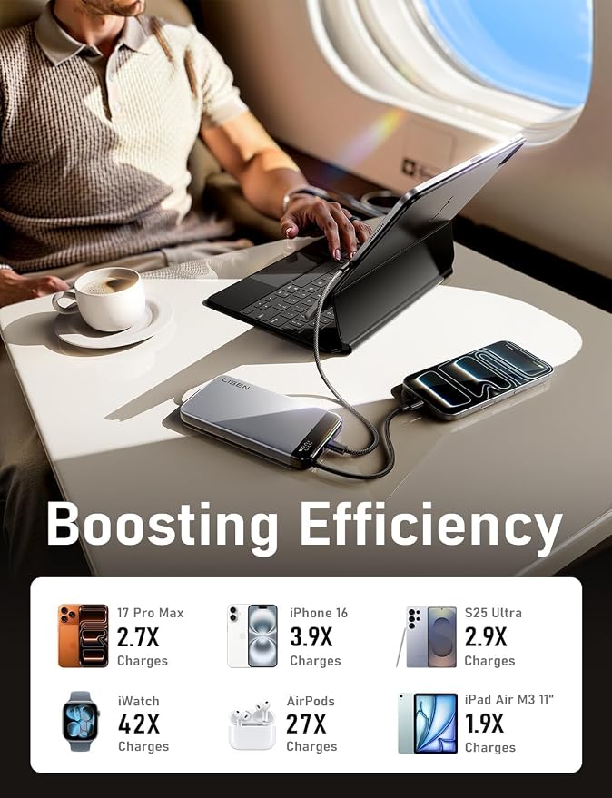 LISEN CCC Certified [Metal Alloy] 20000mAh Power Bank for 40+ Hours of Extra Power, TSA Approved Airplane Travel Essentials, 35W Fast Charging for iPhone 17 16 15 Pro Max Samsung Galaxy S26 Ultra iPad