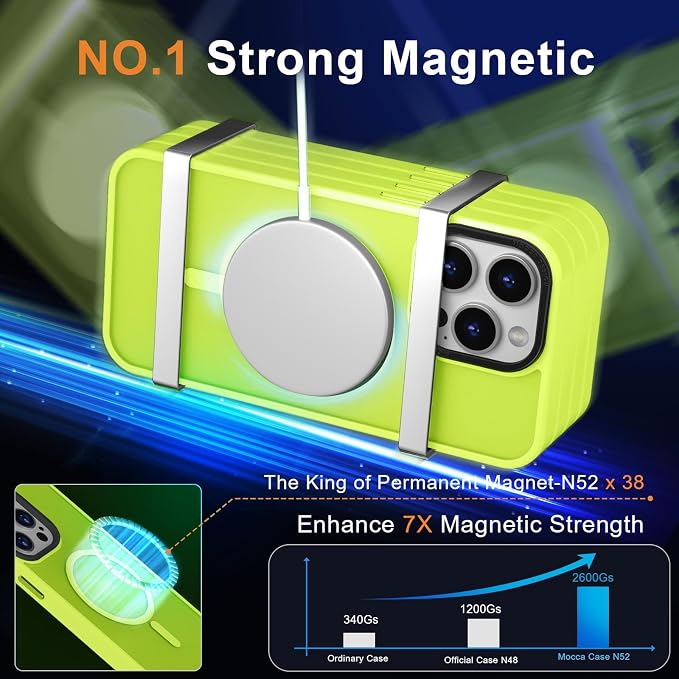 MOCCA Strong Magnetic for iPhone 15 Pro Max Case, [Compatible with Magsafe][13FT Military Drop Protection] Slim Translucent Matte Shockproof Case for iPhone 15 ProMax Case 6.7'' - Fluorescent Green
