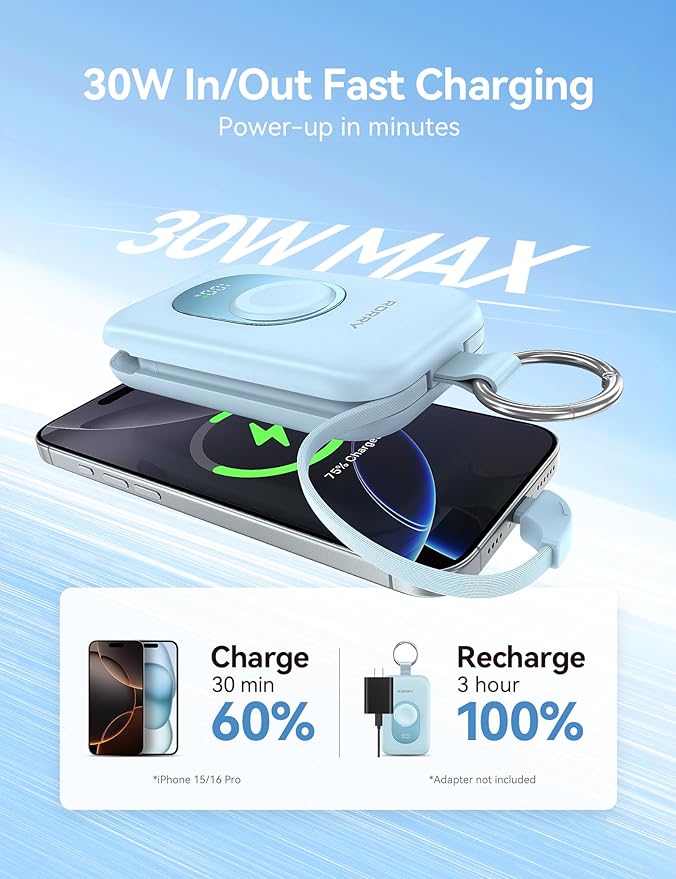 RORRY Portable Charger, 20000mAh PD 30W Portable Charger Power Bank with 2 Built-in Cables, Super Fast Charging Battery Pack with Keychain, Travel Essentials for iPhone, Apple Watch, iPad, Black