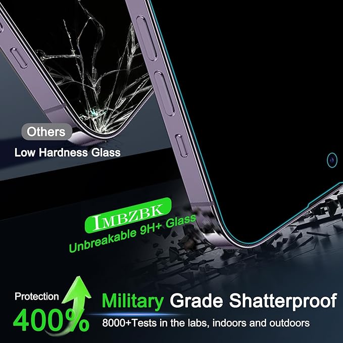 IMBZBK [Auto-Dust Removal] 3 Pack Privacy Screen Protector for iPhone 14 Pro Max Anti Spy Private Accessories, Case Friendly Film, Military Grade Tempered Glass 3 Camera Lens Protector